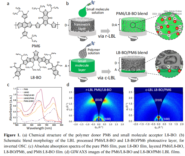 8f43cbd49c09244492f68f783e99e2e0